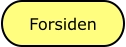 Forsiden